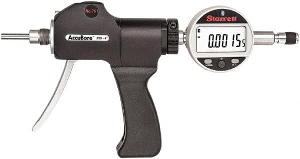 Example of GoVets Force Gages and Torque Gages category