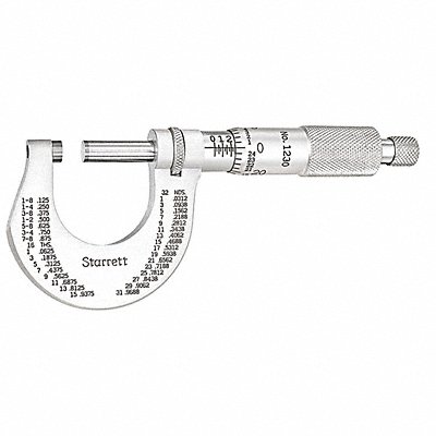 Micrometer Outside MPN:T1230XRL