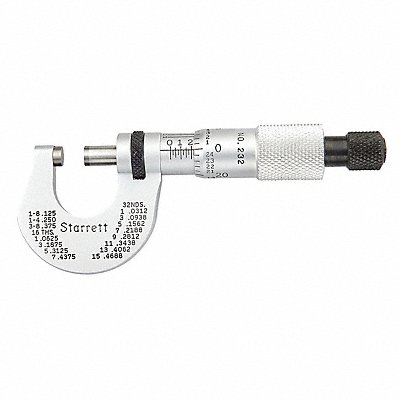 Micrometer Outside MPN:T232XRL