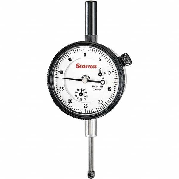 Example of GoVets Telescoping Gages and Sets category