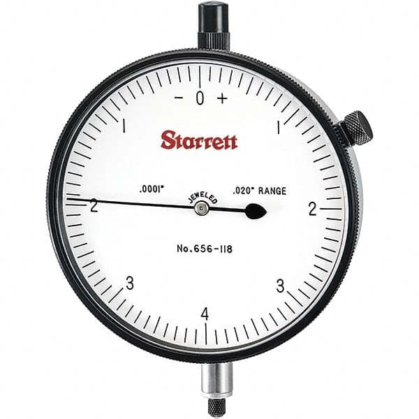 Example of GoVets Straightedges category