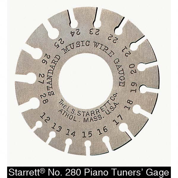 Example of GoVets Radius Gages Sets and Accessories category