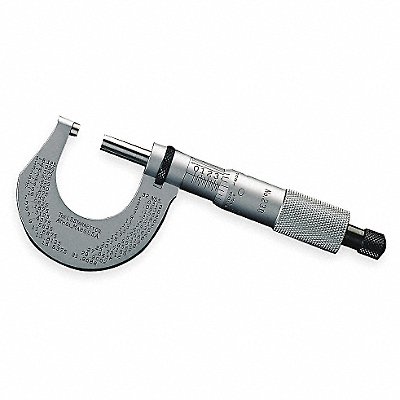 Example of GoVets Mechanical Outside Micrometers category