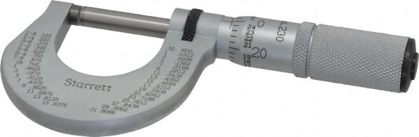 Mechanical Outside Micrometer: 1