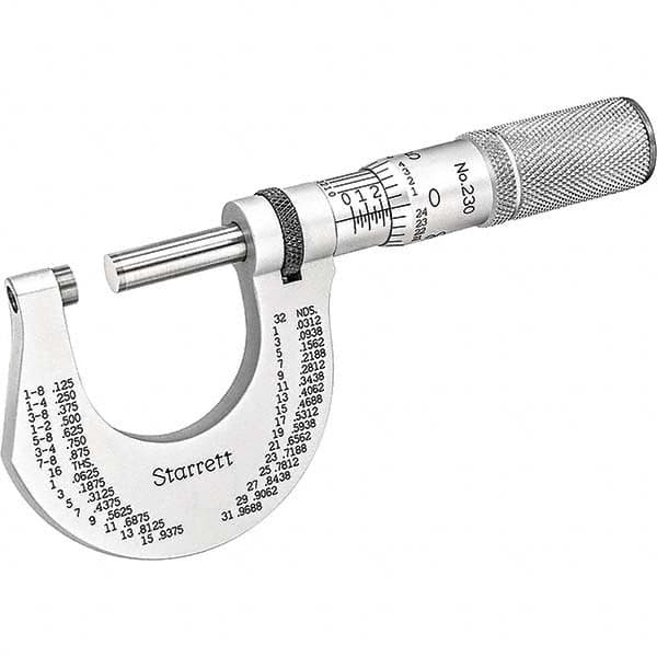 Mechanical Outside Micrometer: 1