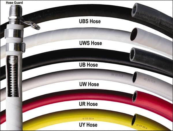 Washdown Hose: Ethylene Propylene Diene Monomer MPN:UB-25-3/4