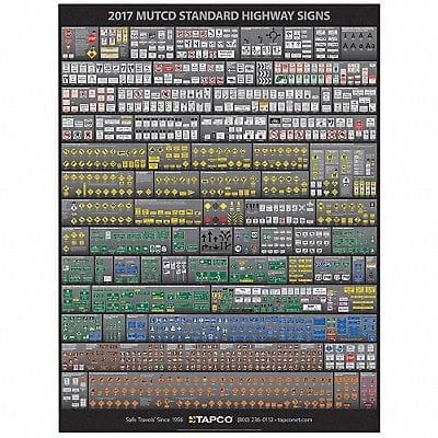 MUTCD Sign Poster 48 in x 36 in Paper MPN:128813