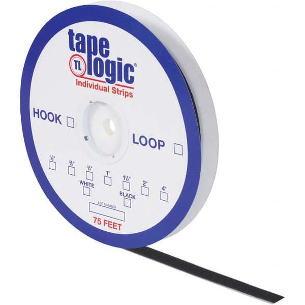 Example of GoVets Tape Logic category