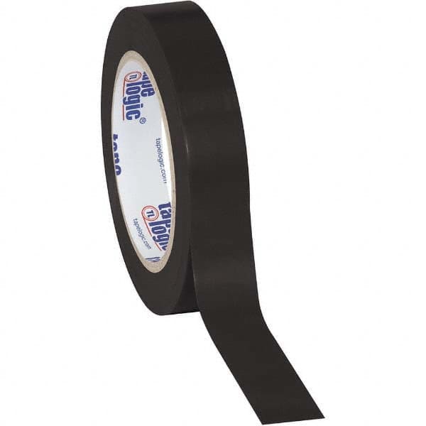 Floor & Aisle Marking Tape: 1