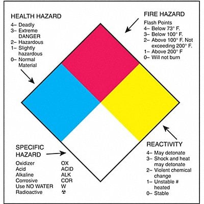 Shipping Labels 4 in H 4 in W PK50 MPN:16U998