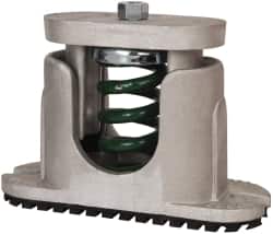 Housed Spring Leveling Mount: 2-5/8