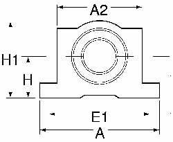 8mm Inside Diam, 310 Lbs. Dynamic Capacity, Closed Single Pillow Block Linear Bearing MPN:SPPBM08