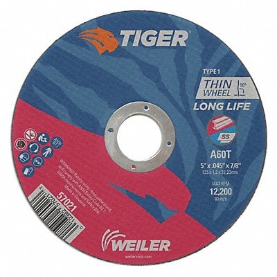 Example of GoVets Tiger brand