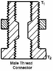 M8x1.0 x M8x1.0 Thread, Central Lubrication System Fitting MPN:FC-1002M