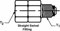 1/8 x 1/8 Thread, Central Lubrication System Fitting MPN:FM-2002M