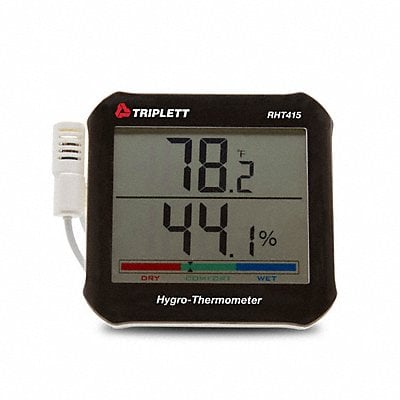 Relative Humidity/Temperature Indicator MPN:RHT415