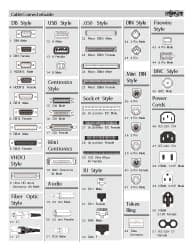 Computer Cable Accessory MPN:DTEL2