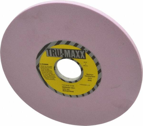 Surface Grinding Wheel: 7