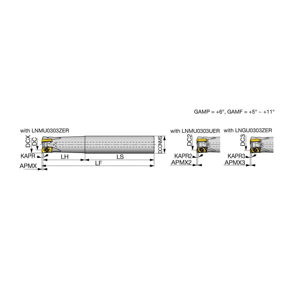 Indexable High-Feed End Mill: 3/4