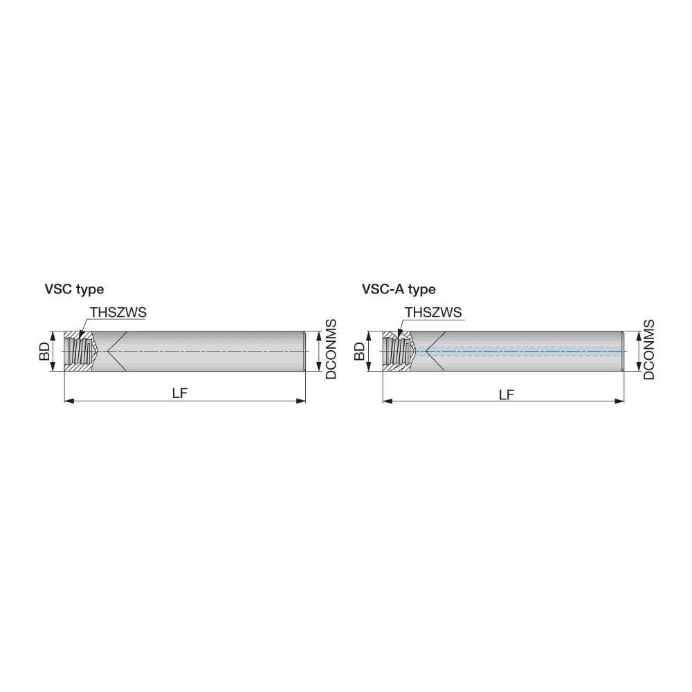 Replaceable Tip Milling Shank: Series VSC, 1/2