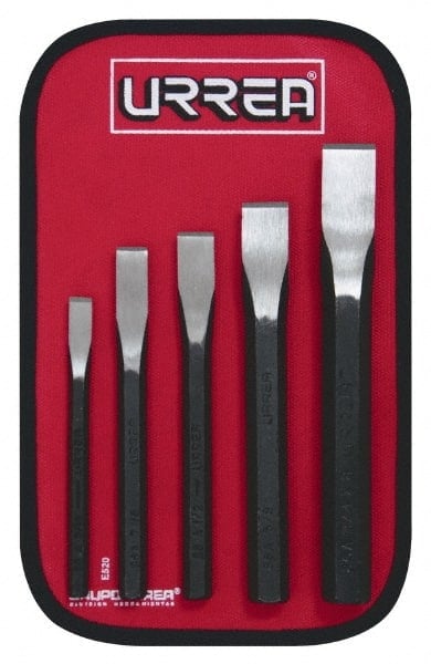 Example of GoVets Socket Sets category