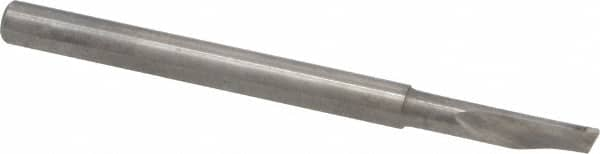 Boring Bar: 0.24