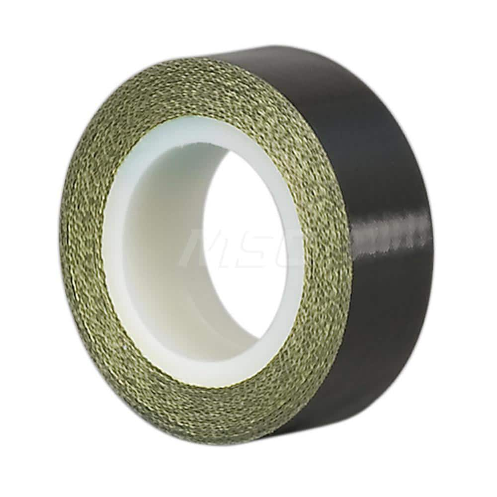 Glass Cloth Tape: 3