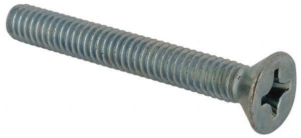 Machine Screw: #12-24 x 1-3/4