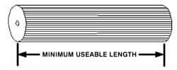 Pulley Stock, Belt Type: HTD , Useable Length: 10 (Inch), Pitch Diameter: 6.2660 (Decimal Inch), Material: Steel  MPN:100-5M-PS10S