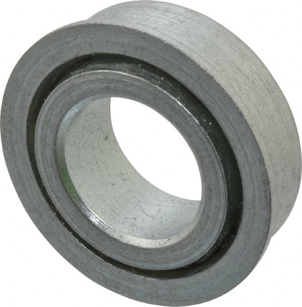 Deep Groove Ball Bearing: 0.75