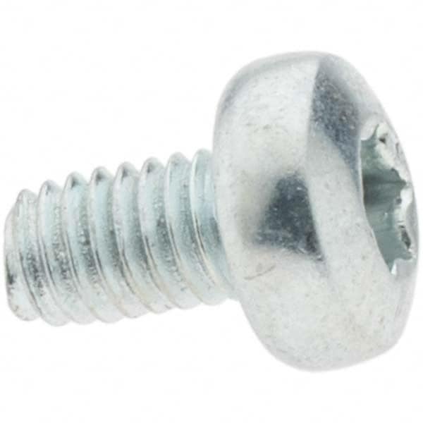 Example of GoVets Thread Cutting Screws category