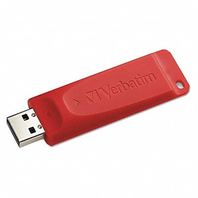 Example of GoVets Usb Drives category