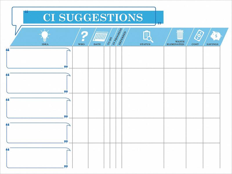 Dry Erase Board Non-Magnetic Plastic MPN:60-1912-3648-049