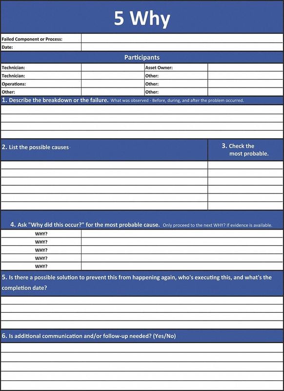 Dry Erase Board Magnetic Steel MPN:60-1930-3648-027