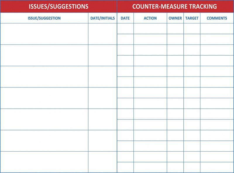 Dry Erase Board Magnetic Steel MPN:60-1930-3648-038