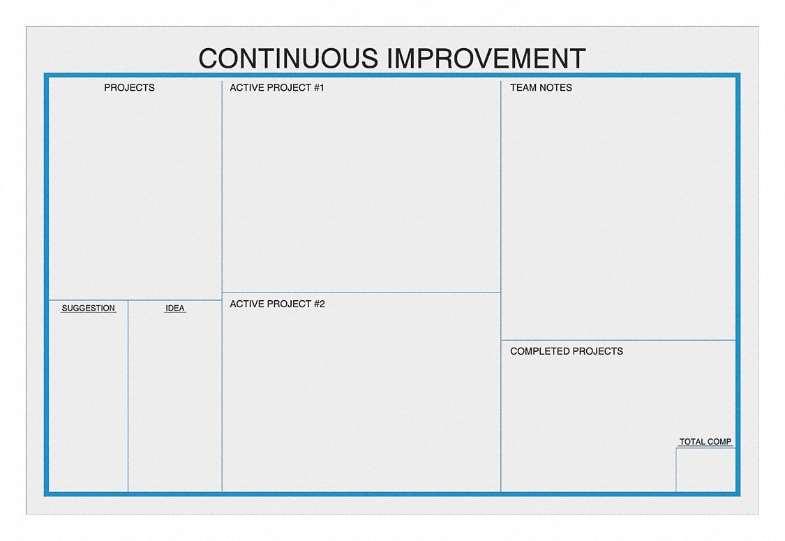 Dry Erase Board Magnetic Steel MPN:60-1930-4872-034