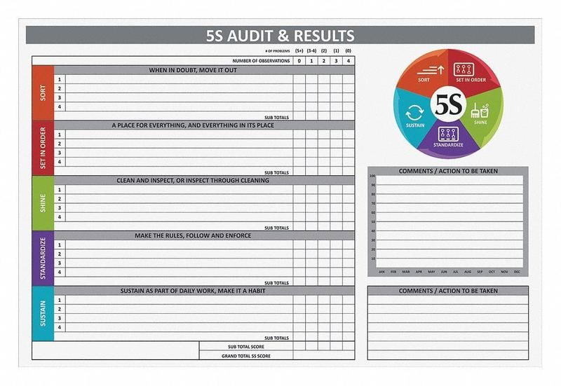 Dry Erase Board Magnetic Steel MPN:60-1930-4872-048