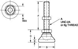 Studded Pivotal Leveling Mount: M24 x 3 Thread MPN:PM24S