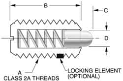 Threaded Spring Plunger: #8-36, 0.437