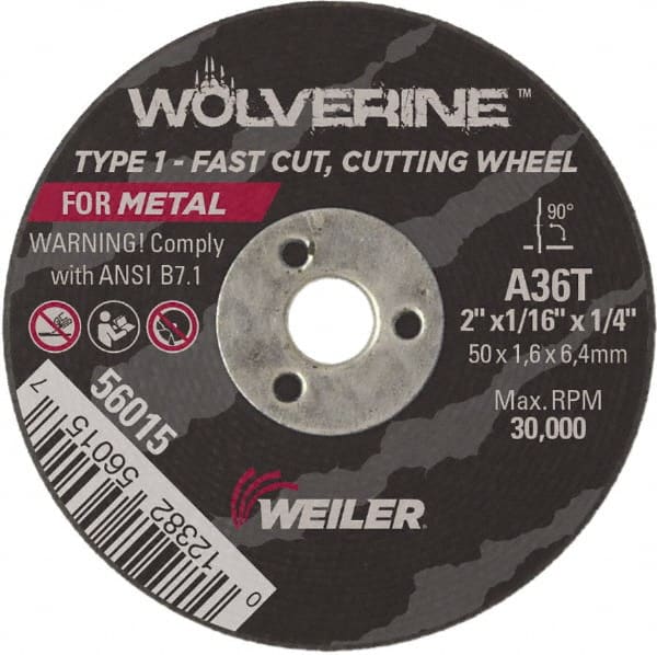 Cut-Off Wheel: Type 1, 2