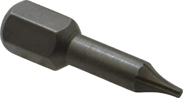 Example of GoVets Screwdrivers and Hex Keys category