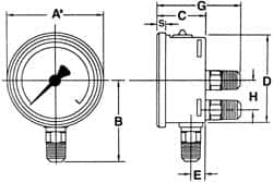 Pressure Gauge: 4