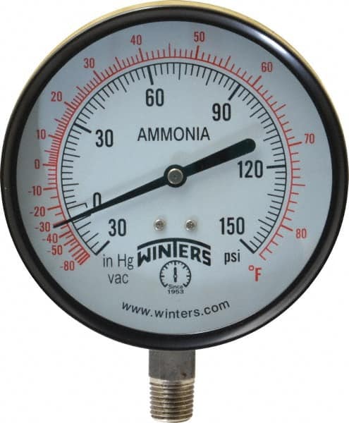 Pressure Gauge: 4