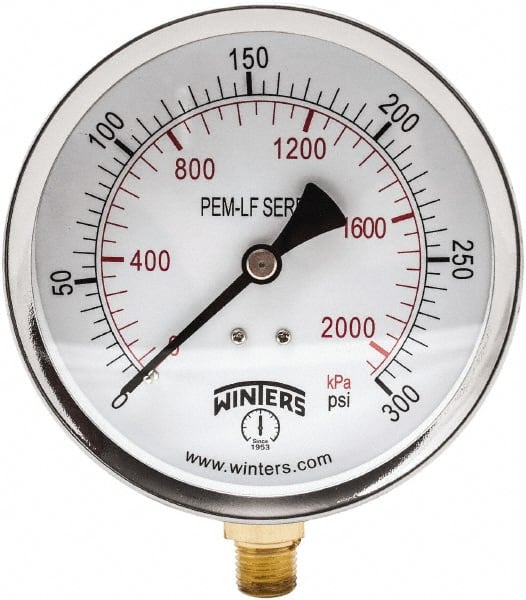 Pressure Gauge: 4