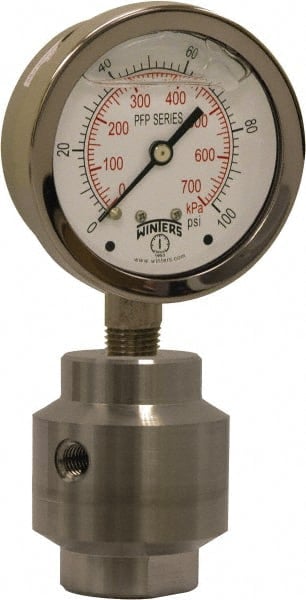 Pressure Gauge: 2-1/2