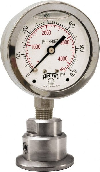 Pressure Gauge: 2-1/2