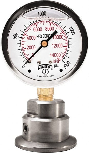 Pressure Gauge: 2-1/2