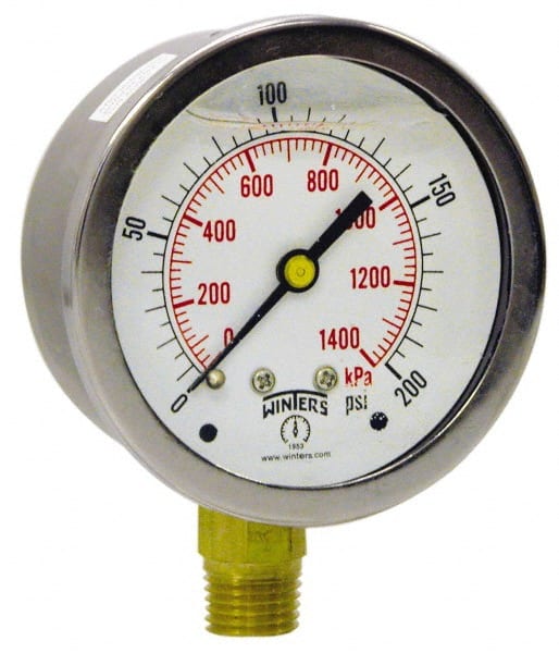 Pressure Gauge: 2-1/2