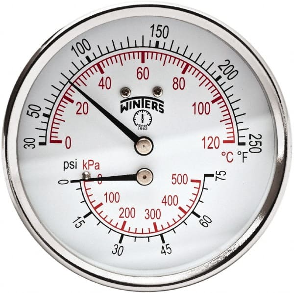 Pressure Gauge: 3