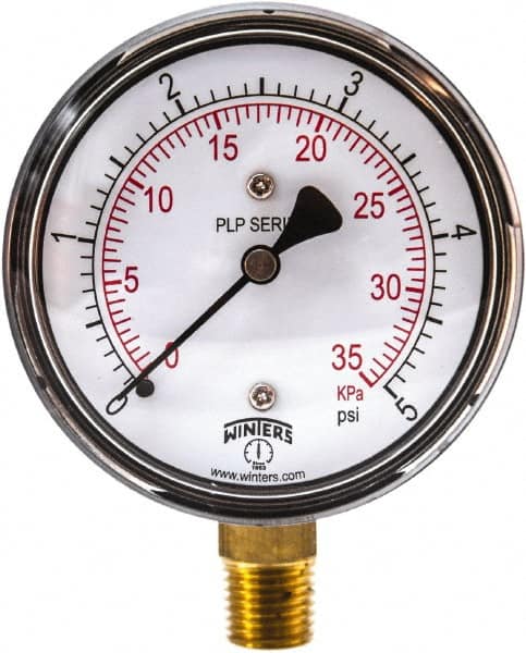 5 psi, Pressure Test Gauge and Calibrator MPN:PLPT0005